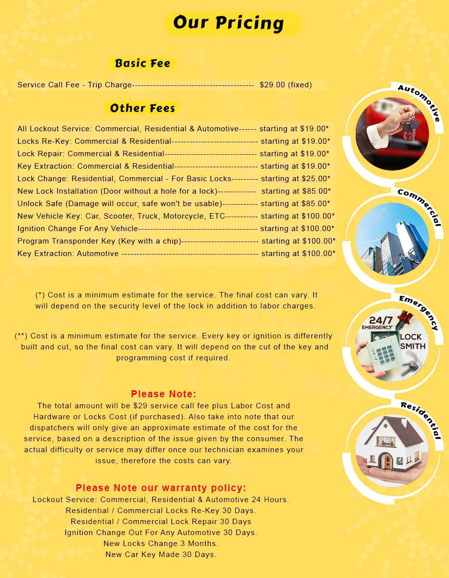 Parker Locksmith Store Alexandria, VA 703-586-9671